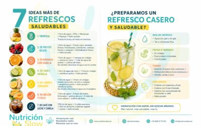 7 Refrescos caseros y saludables