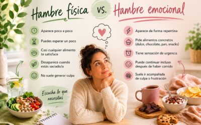 ¿A qué saben tus emociones? Una mirada profunda y compasiva a nuestra relación con la comida